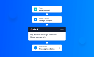 How the NetHunt CRM team uses NetHunt CRM for outbound sales