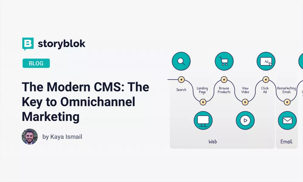 The modern CMS: The key to omnichannel marketing