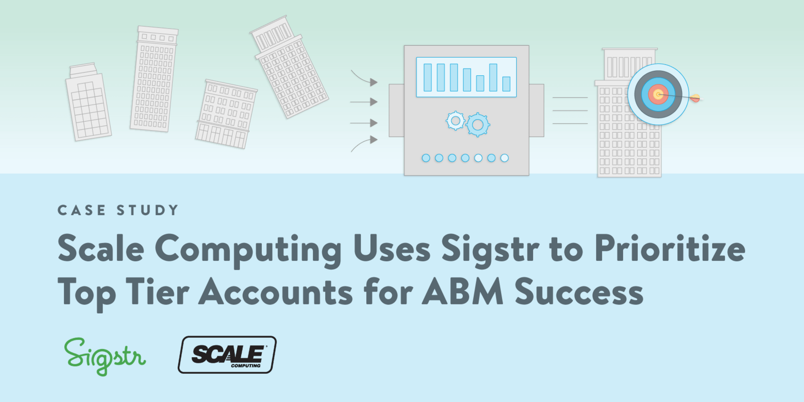 Scale Computing Uses Sigstr to Prioritize Top Tier Accounts for ABM