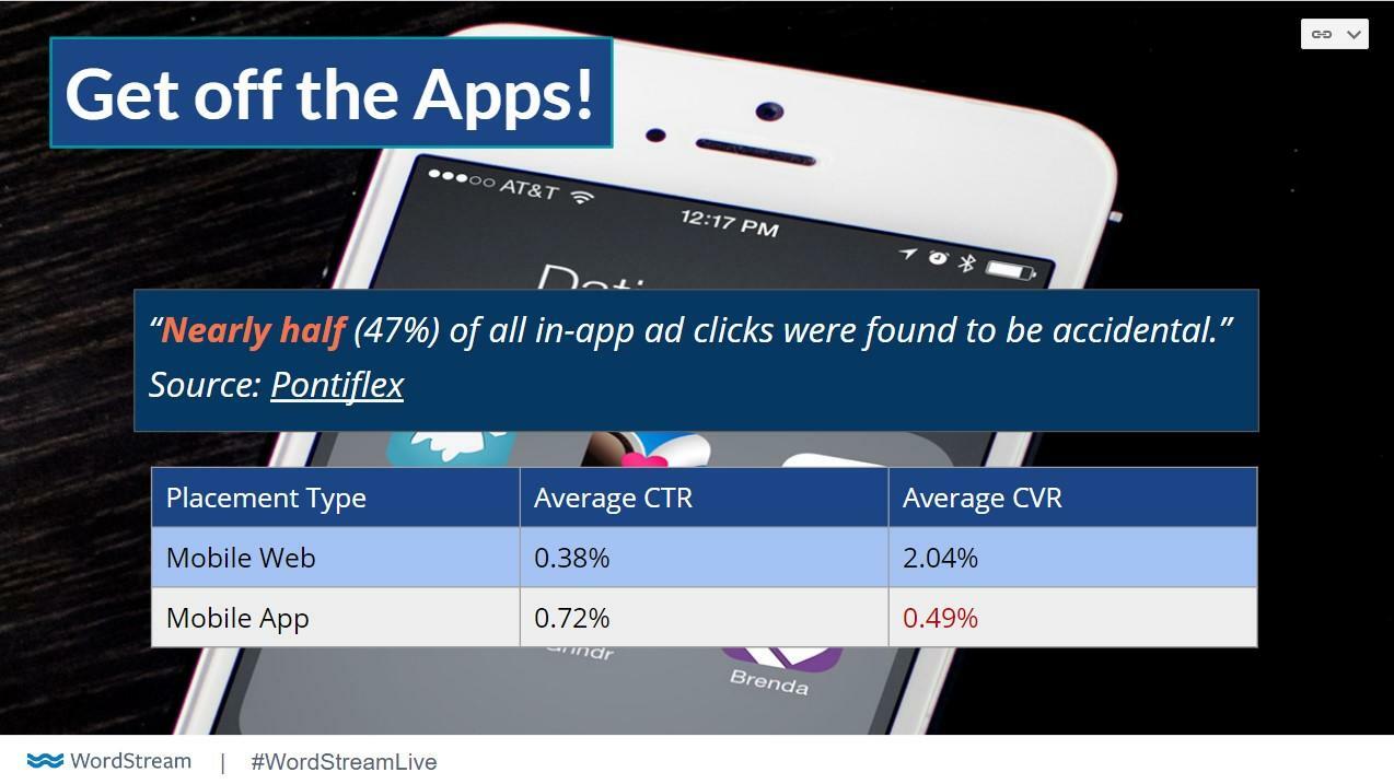 You Saw My Ad WHERE?! Mastering Google Display Placements