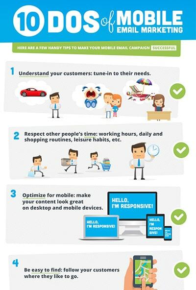 10 Dos of Mobile Email Marketing.