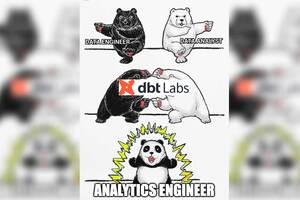 Analytics engineering with dbt Labs