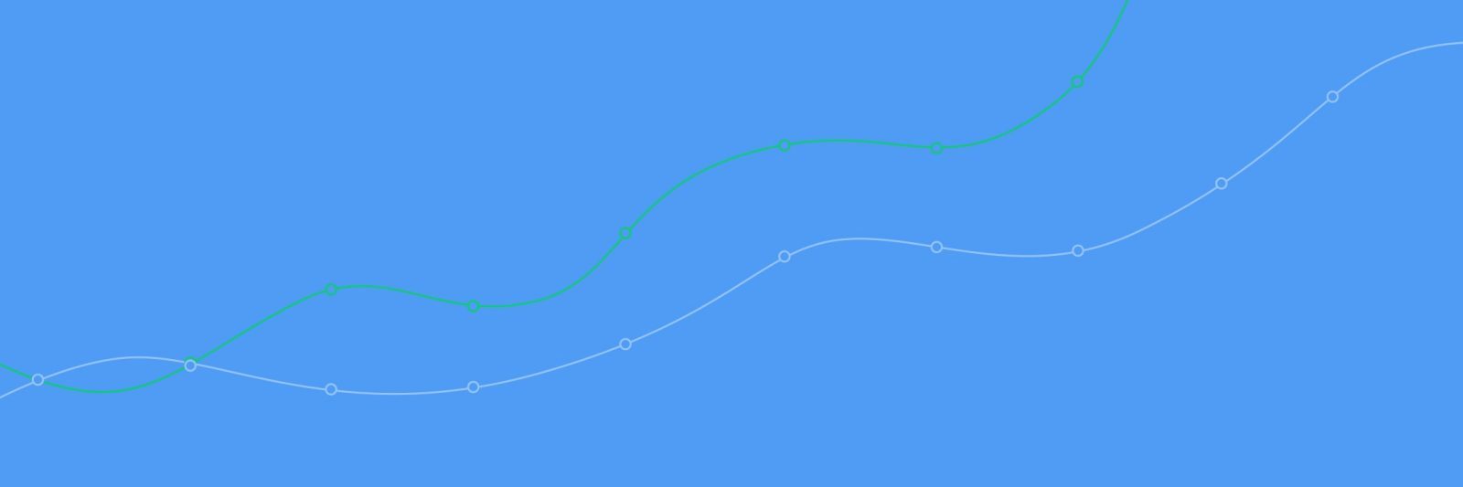 Announcing a New Suite of Analytics Insights