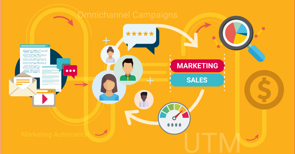 The Importance of Marketing Campaigns for Revenue Generation (and how marketing and sales alignment can help)