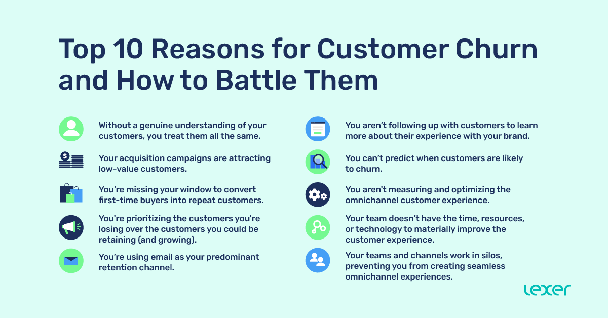 Top 10 Reasons for Customer Churn and How to Battle Them