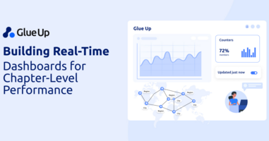 Real-Time Dashboards for Associations for Chapters
