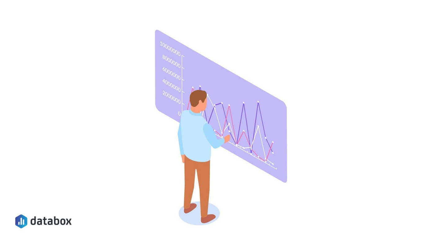 10 Expert Tips for Measuring Content Attribution | Databox Blog