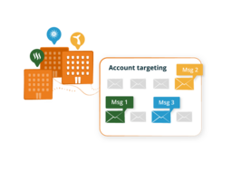 Just Global's global cloud storage customer - Bombora