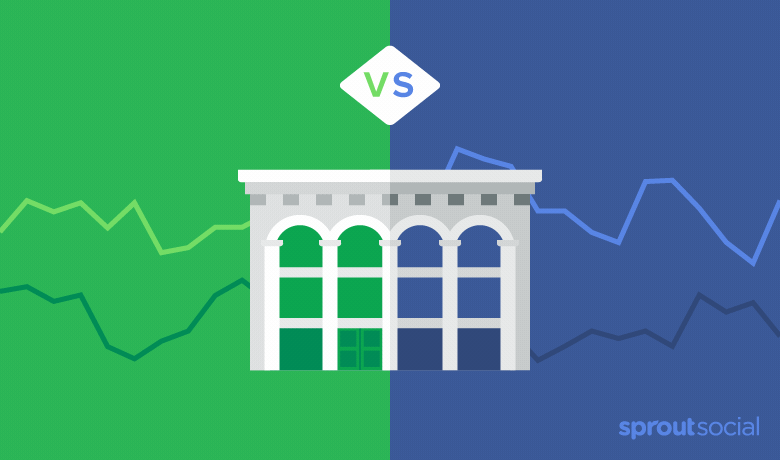 Compare Performance Across Pages With Sprout's Facebook Competitors Report