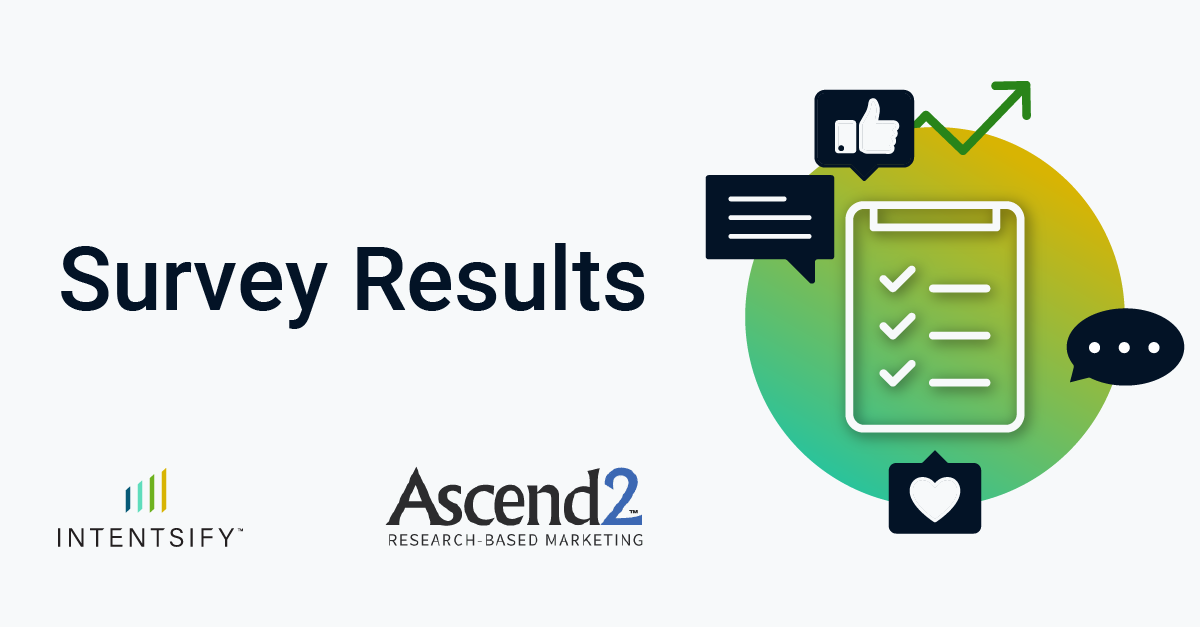 Survey Results: Expanded Intent Data Use Cases for B2B Marketing