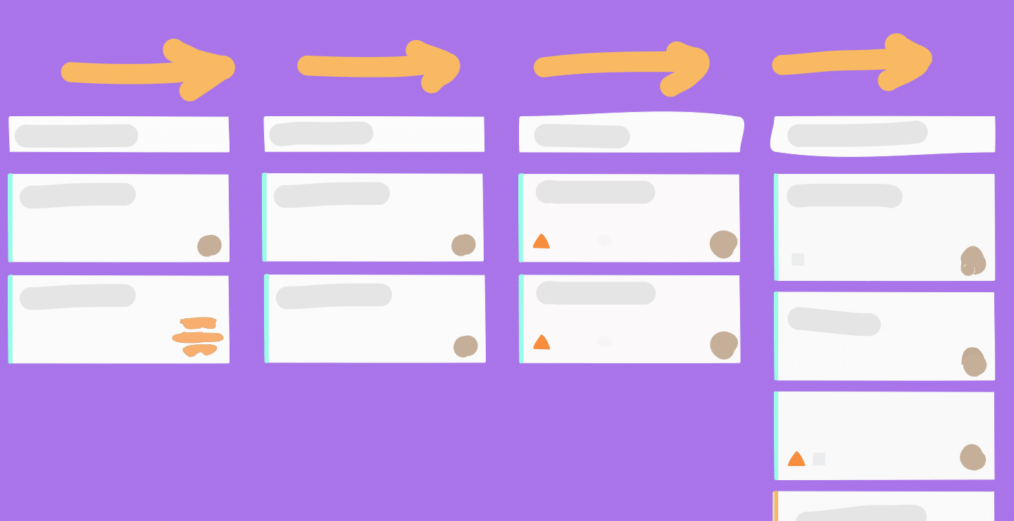 The Best Product Roadmap Template for Your Team