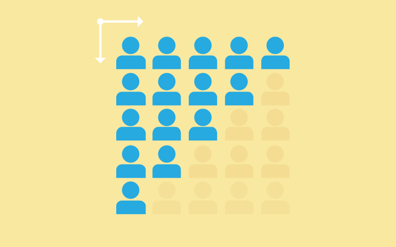 What is Cohort Analysis? | Cohort Analysis Software & Definition