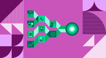 Why Contact Discovery is Essential for Winning in Modern ABM