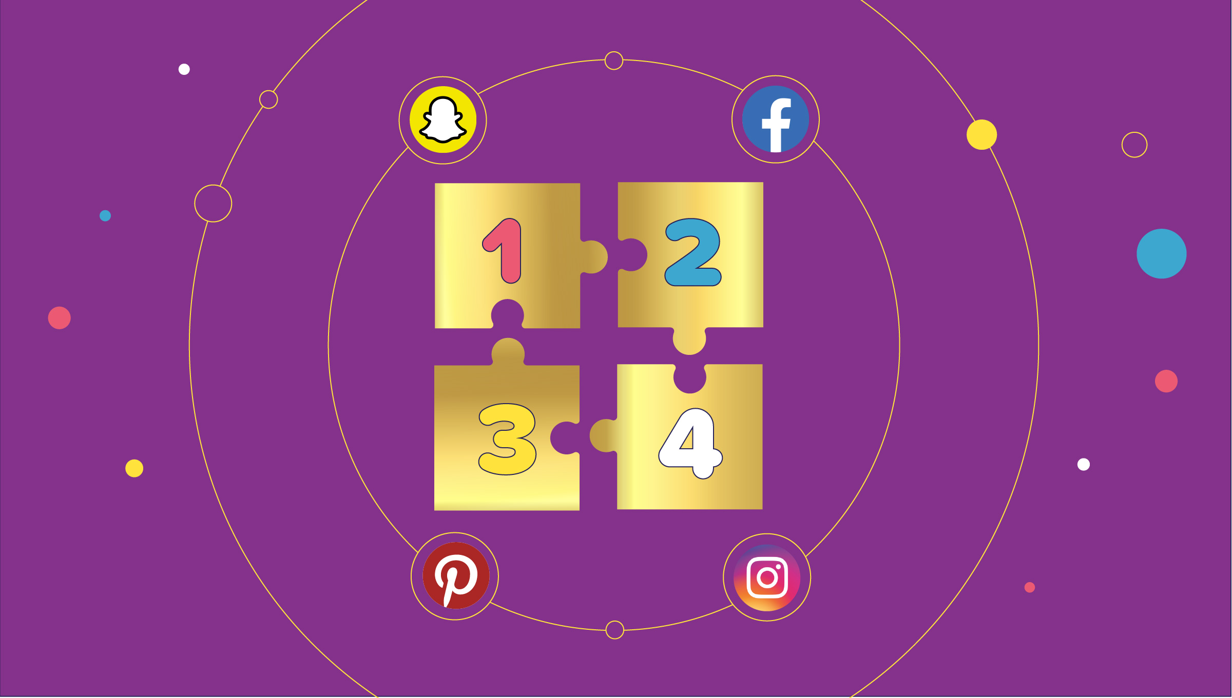 4 Solutions You Need to Launch a Multi-Platform Social Strategy