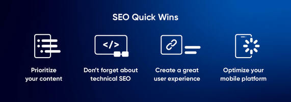 Website optimization