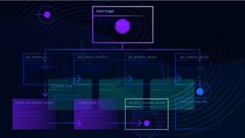 Benefit from easily extensible automation-from SaaS to the edge