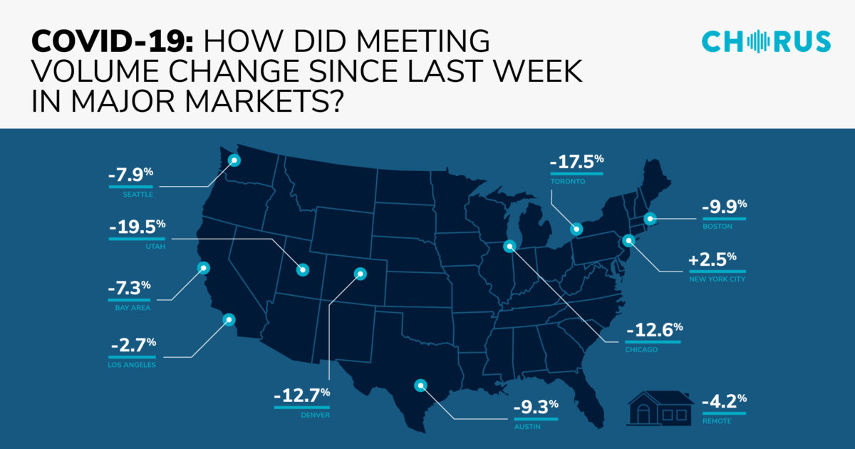 The Daily Briefing: April 7, 2020