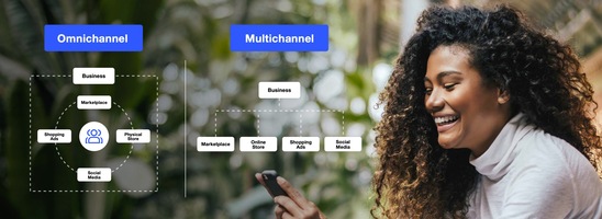 Omnichannel vs. Multichannel Retail: Which is Better? (2021)