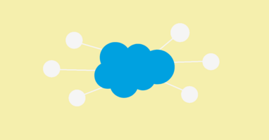 Top 10 Salesforce Integrations in 2021