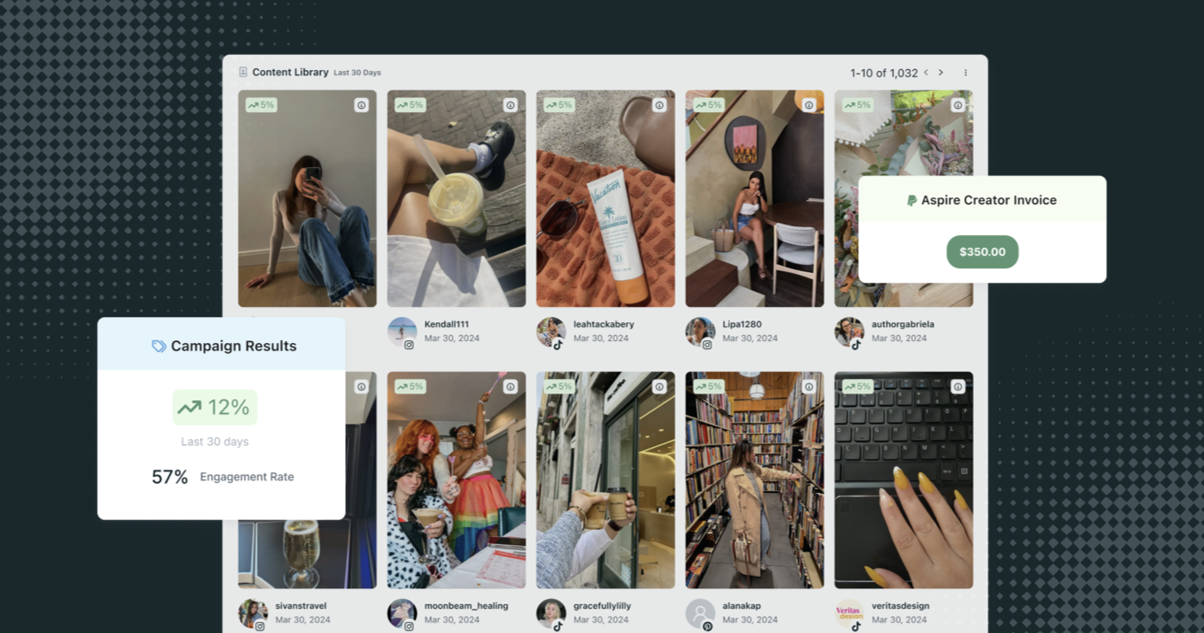Turn Everyday Fans Into Marketing Superstars With UGC Platforms | Aspire