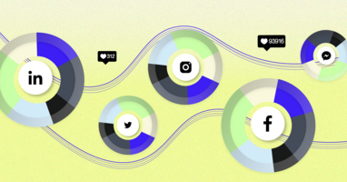 The Proper Way to Benchmark in a Shifting Social Landscape.