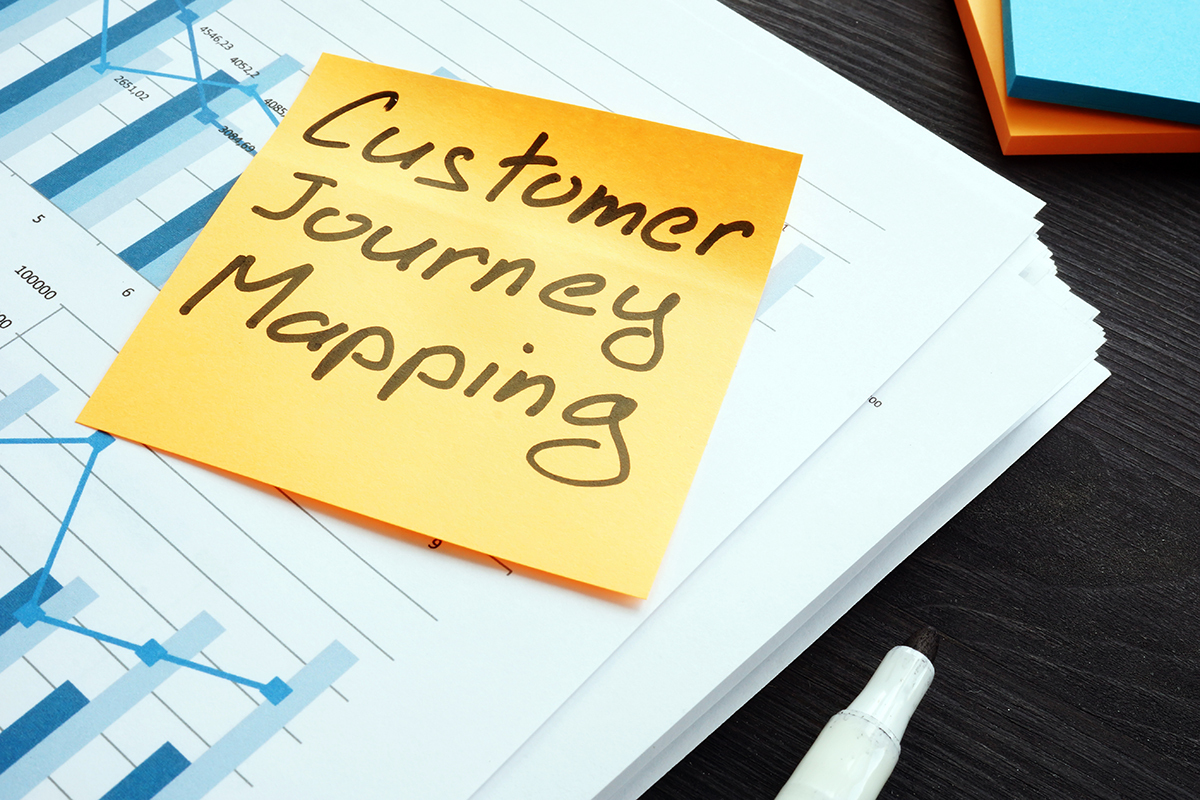 Strategic Planning for the Social Media Customer Journey