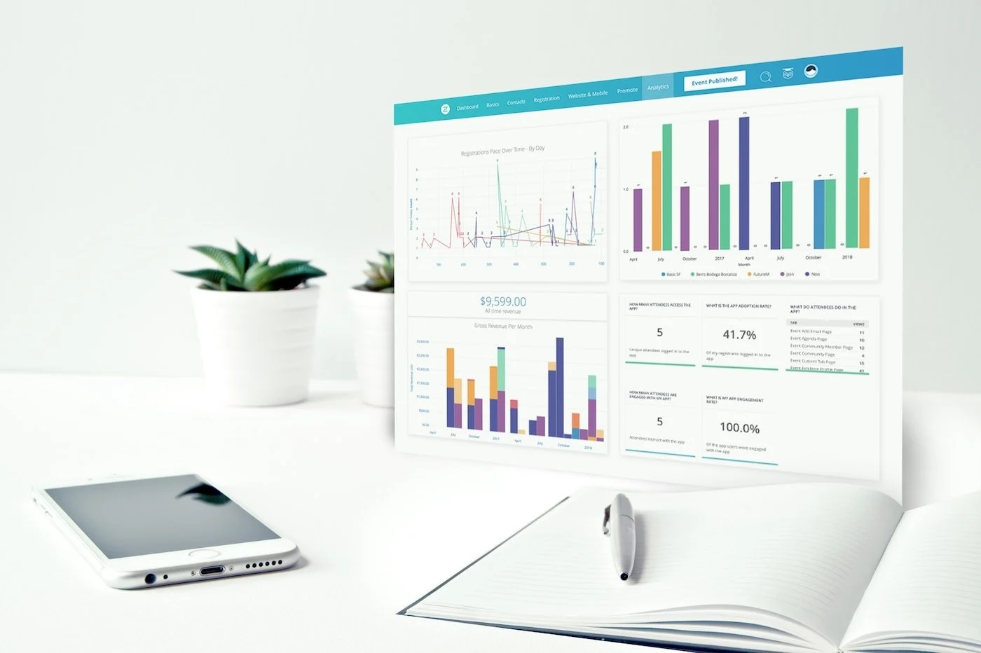 Why You Need Event Management Software