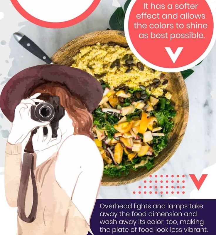 Food Influencers Tips You Should Know (Infographic)