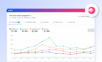 Supercharge Your Paid Search With Competitor PPC Analysis