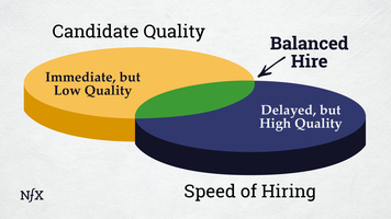 The Infinite Conflict of Hiring