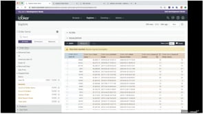 Scaling for Growth Using Data Analytics
