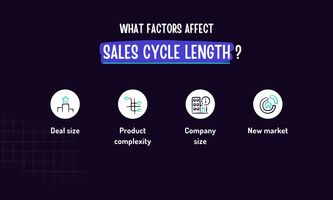 3 ways to shorten the sales cycle and accelerate deal flow