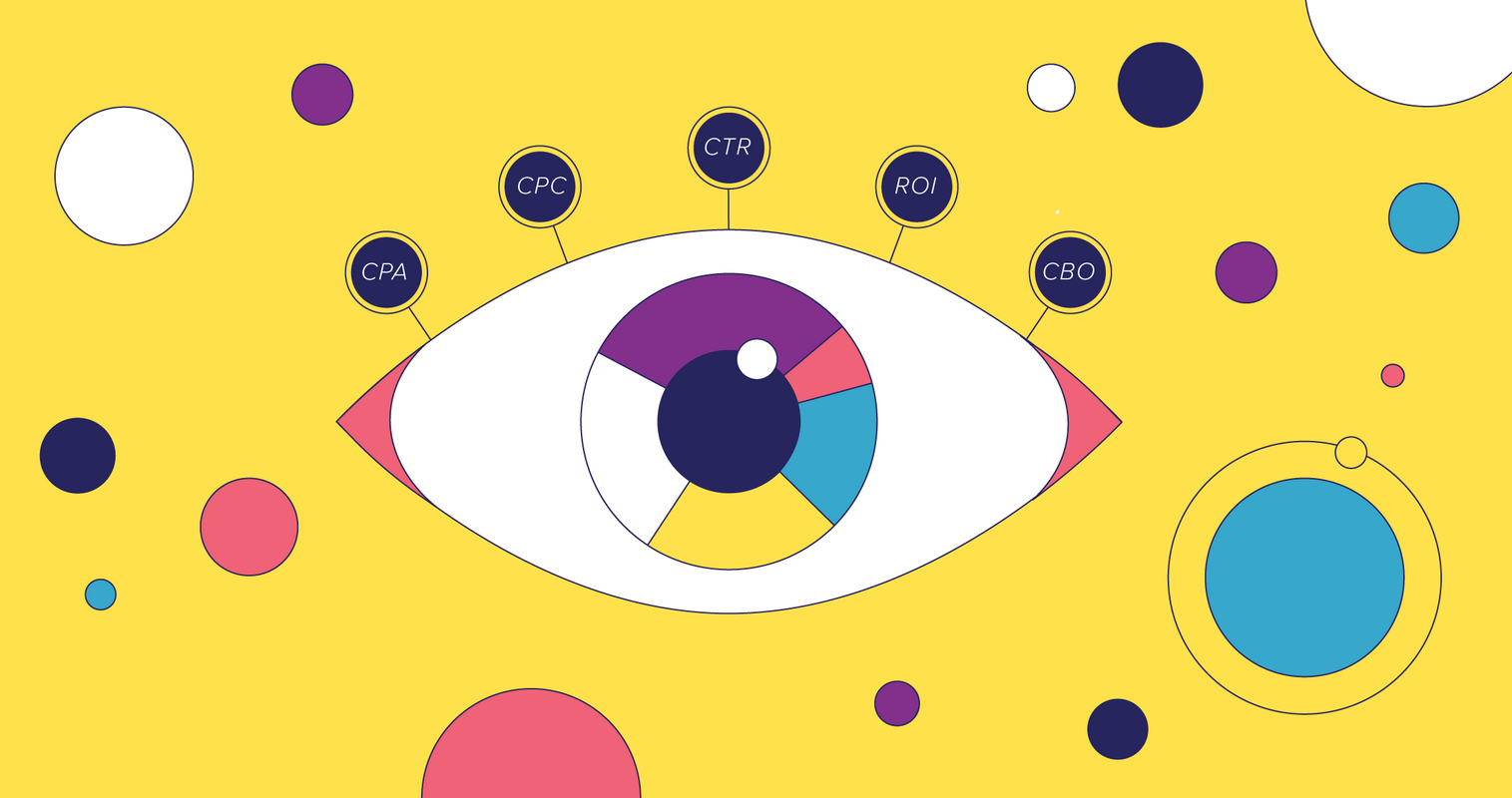 Improve Performance Through Systematic Creative Testing