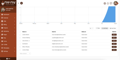 Best of Advanced Business Process Management Software