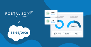 Track the ROI of Your Offline Marketing Efforts with Postal + Salesforce