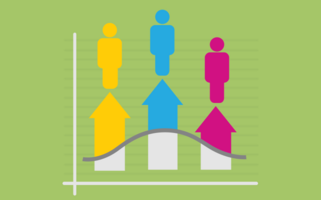 Customer Lifetime Value (CLV) Definition & Software | Customer LTV