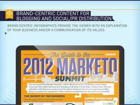 Visual Content Marketing: Capture and Engage Your Audience