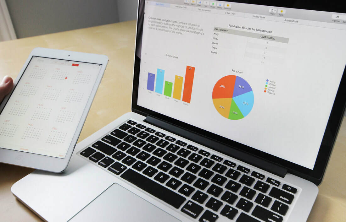 Top 10 Trends in Sales Development 2020