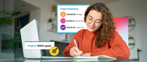 Digital marketing strategy - what it is and how to create one