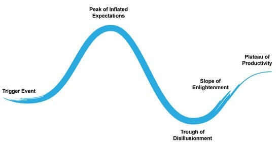 How to Help Your Sales Team Make a Great Impression