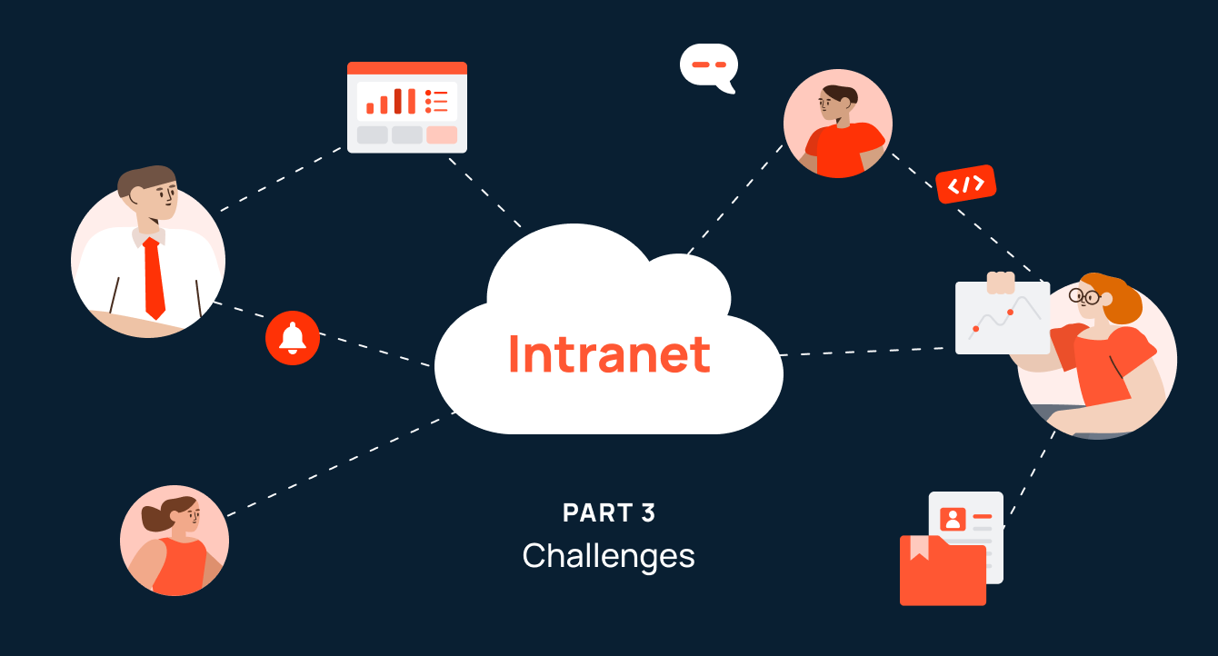 The GoLinks® Blog - What Is An Intranet And Does My Business Need One? Part 3 Of 4