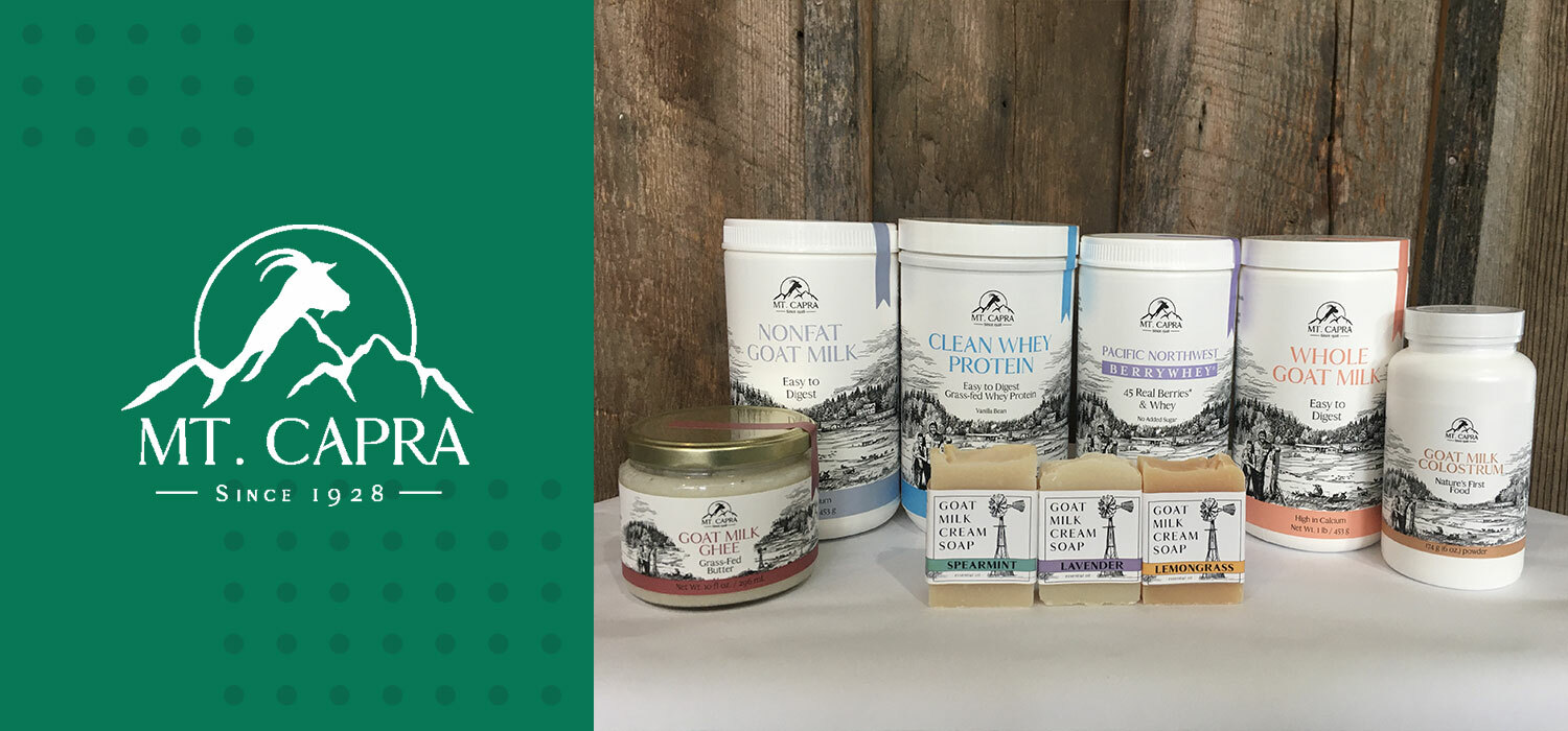 Mt. Capra's Ecommerce Marketing Evolution | Klaviyo Customer Story