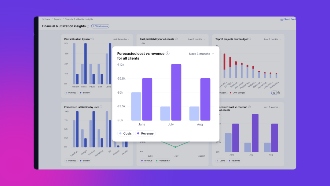 5 steps to effective client reporting that keeps clients happy