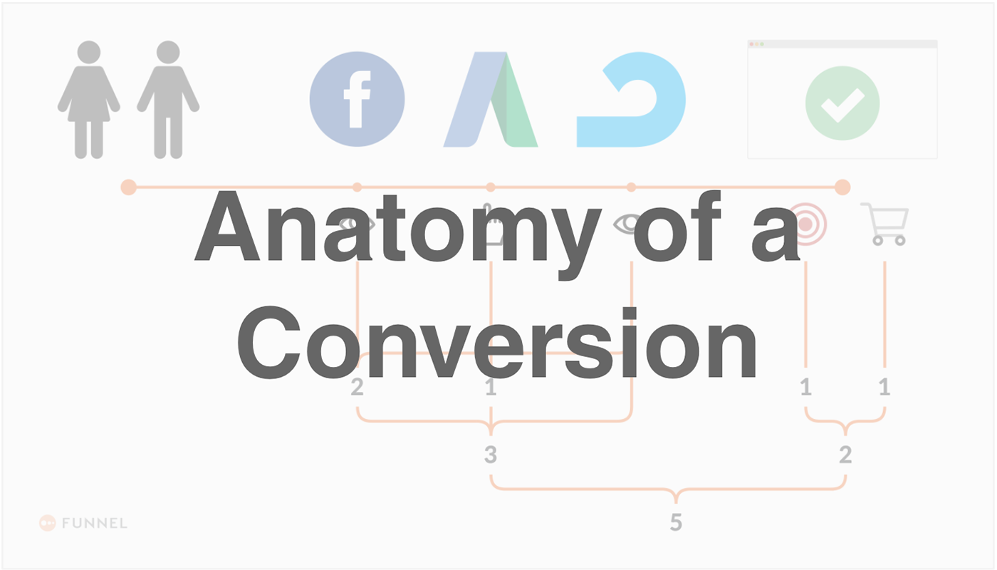 Anatomy of a Conversion