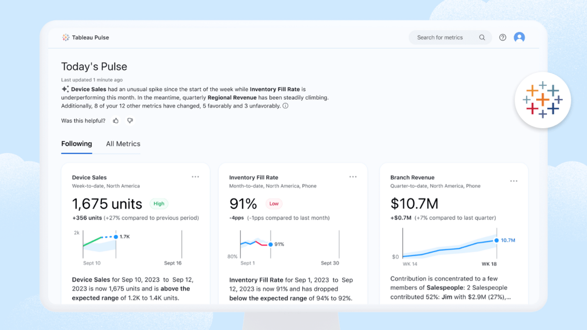 Tableau Shows What's Next for Data Analytics and AI at Dreamforce 2023