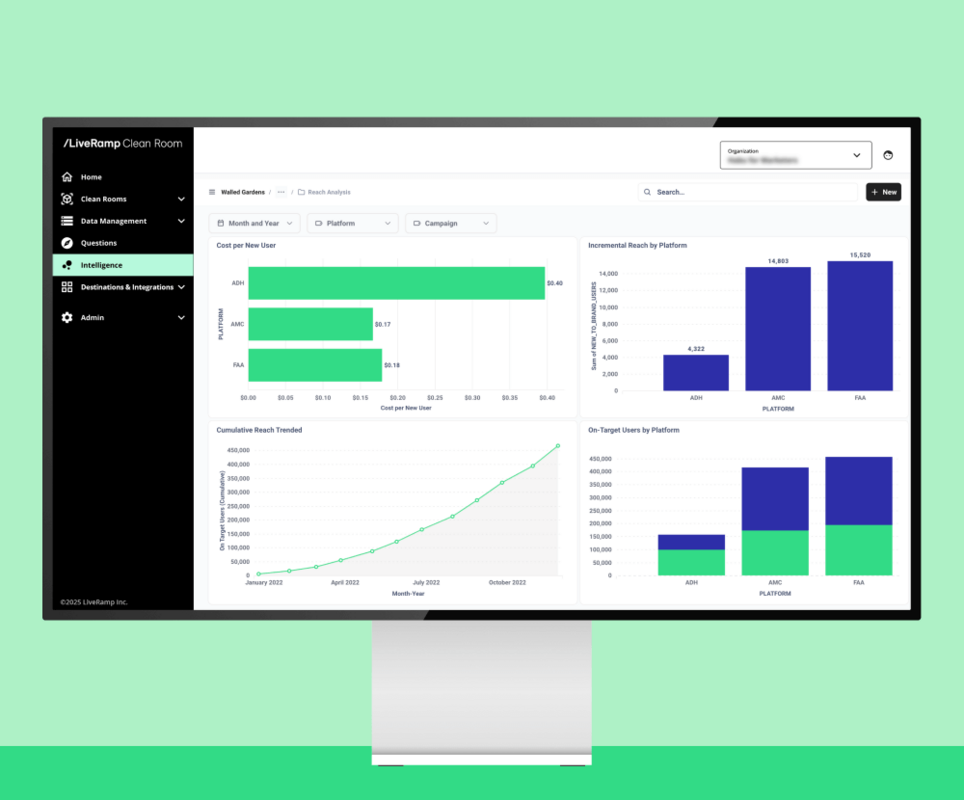 What to Look for in a Data Clean Room Provider: A Guide