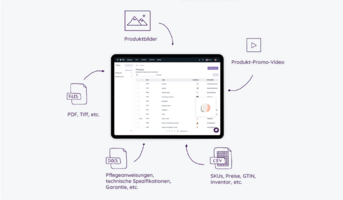 Unverzichtbare Funktionen, Die Jedes PIM-System Haben Sollte