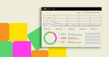 Stop Throwing Money Away – Invest in Smart Incentives That Drive Results