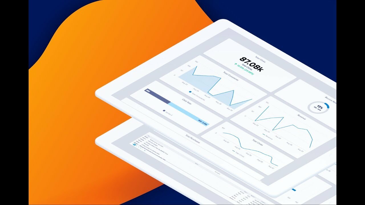 Introducing Iterable Insights