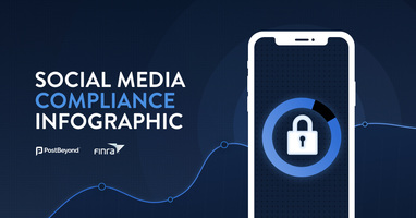 FINRA & Social Media Compliance Infographic